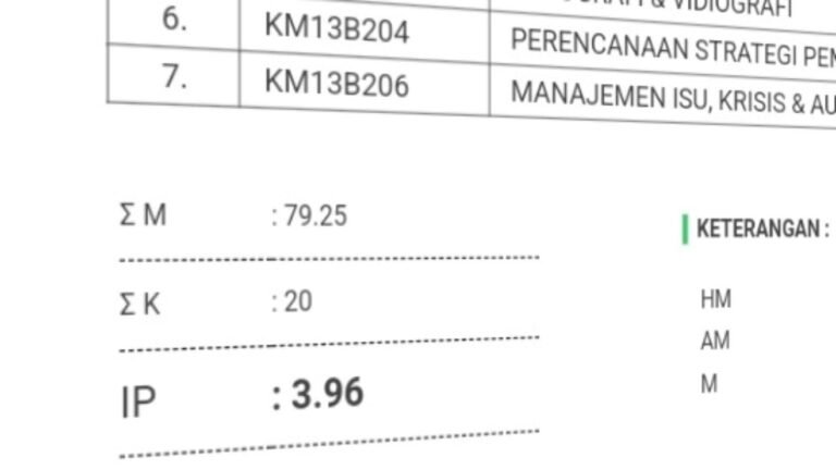 Bukan Sekadar IPK Strategi Mahasiswa Membangun Skill dan Portofolio Sejak Semester Awal